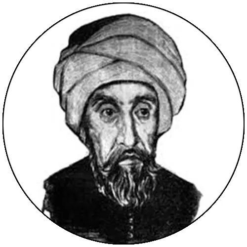 الإمام أبو حنيفة